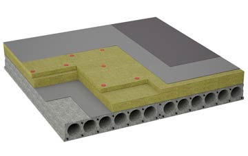 considerations of Slamannan flat roofing insulation